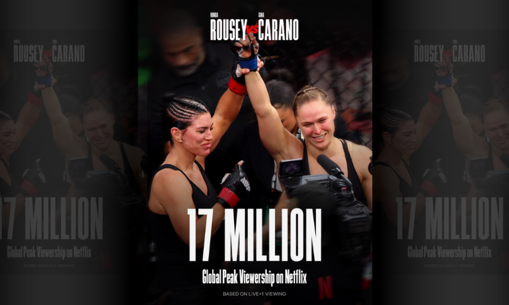 Rousey vs. Carano rompe récords de audiencia para Netflix y MVP MMA